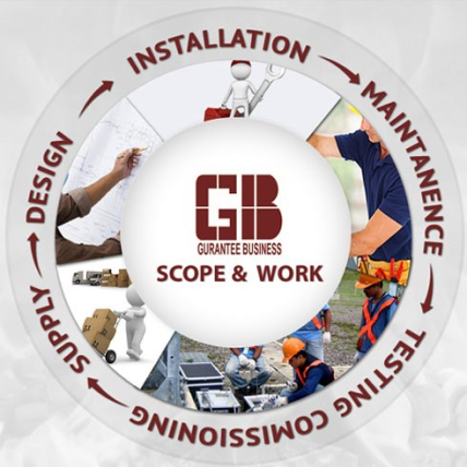 Our Services